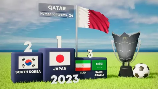 Why the AFC Asian Cup Happens Every Four Years